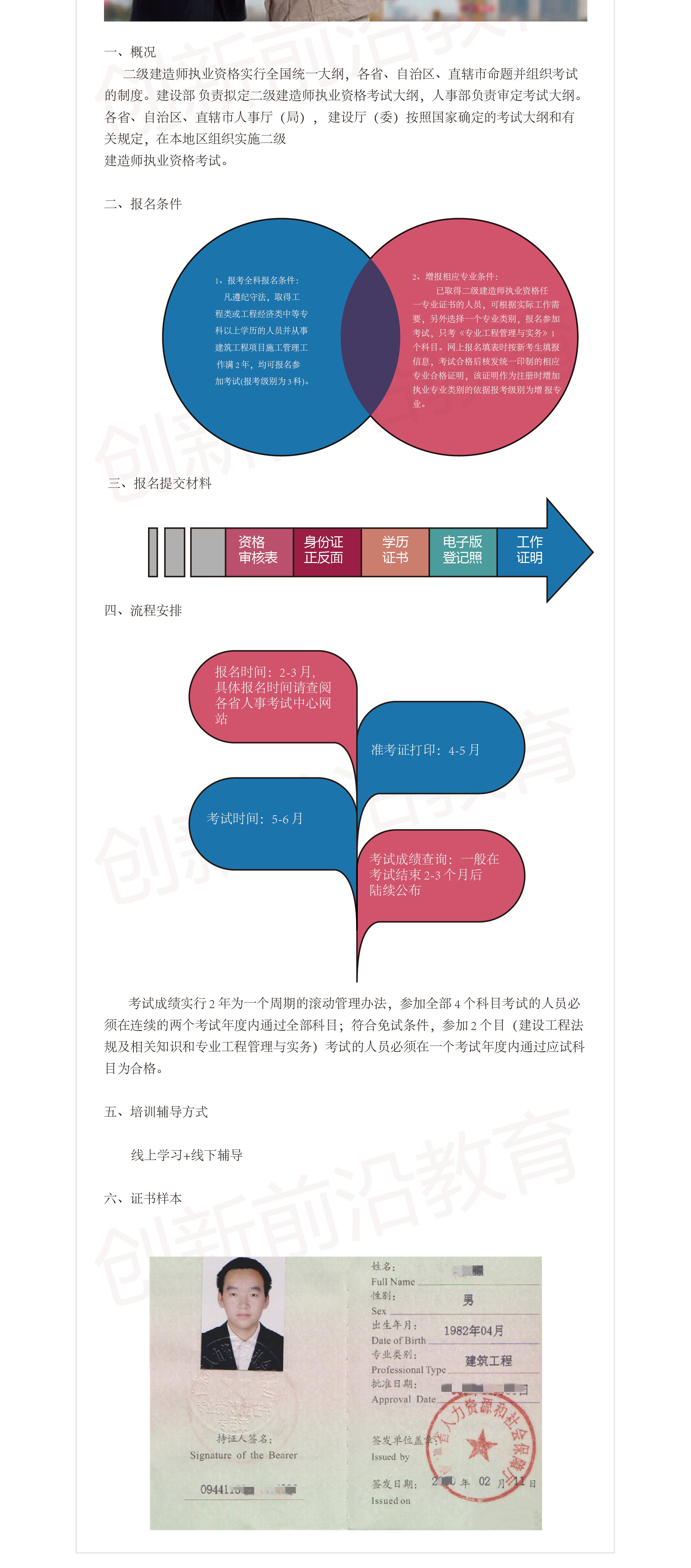 二级建造师(图1)