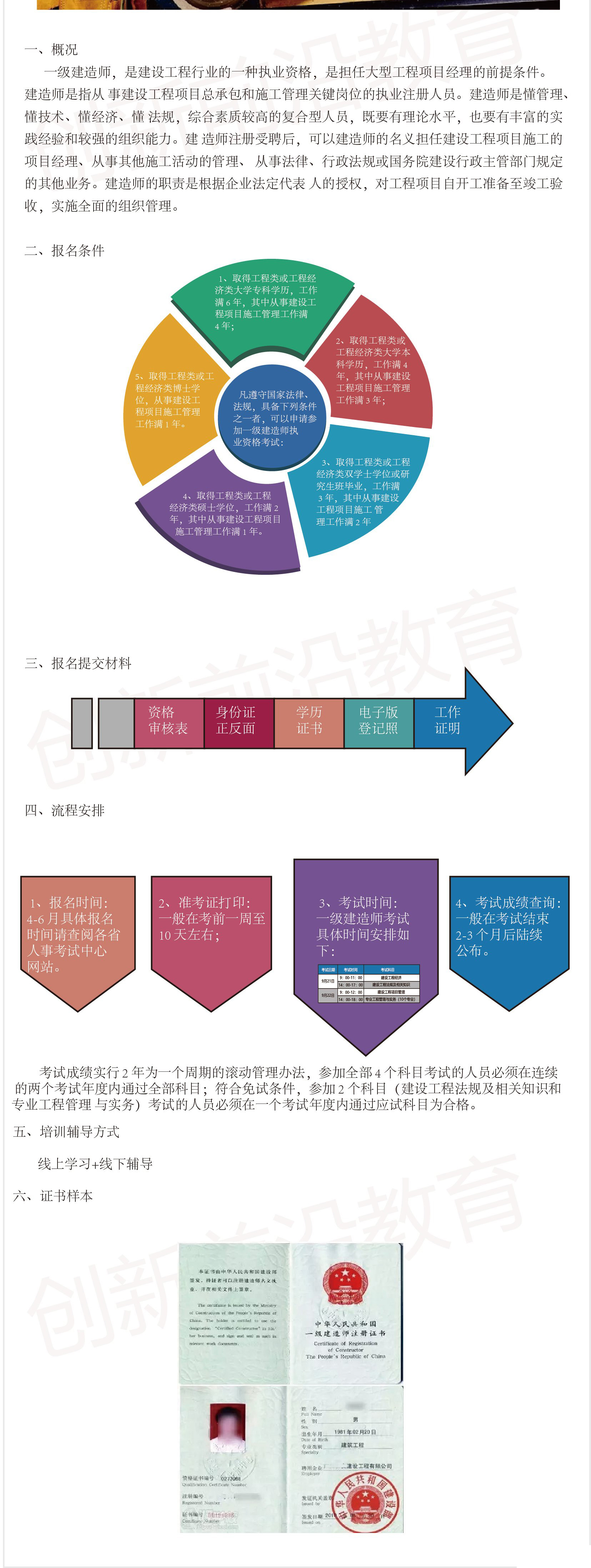 一级建造师(图1)