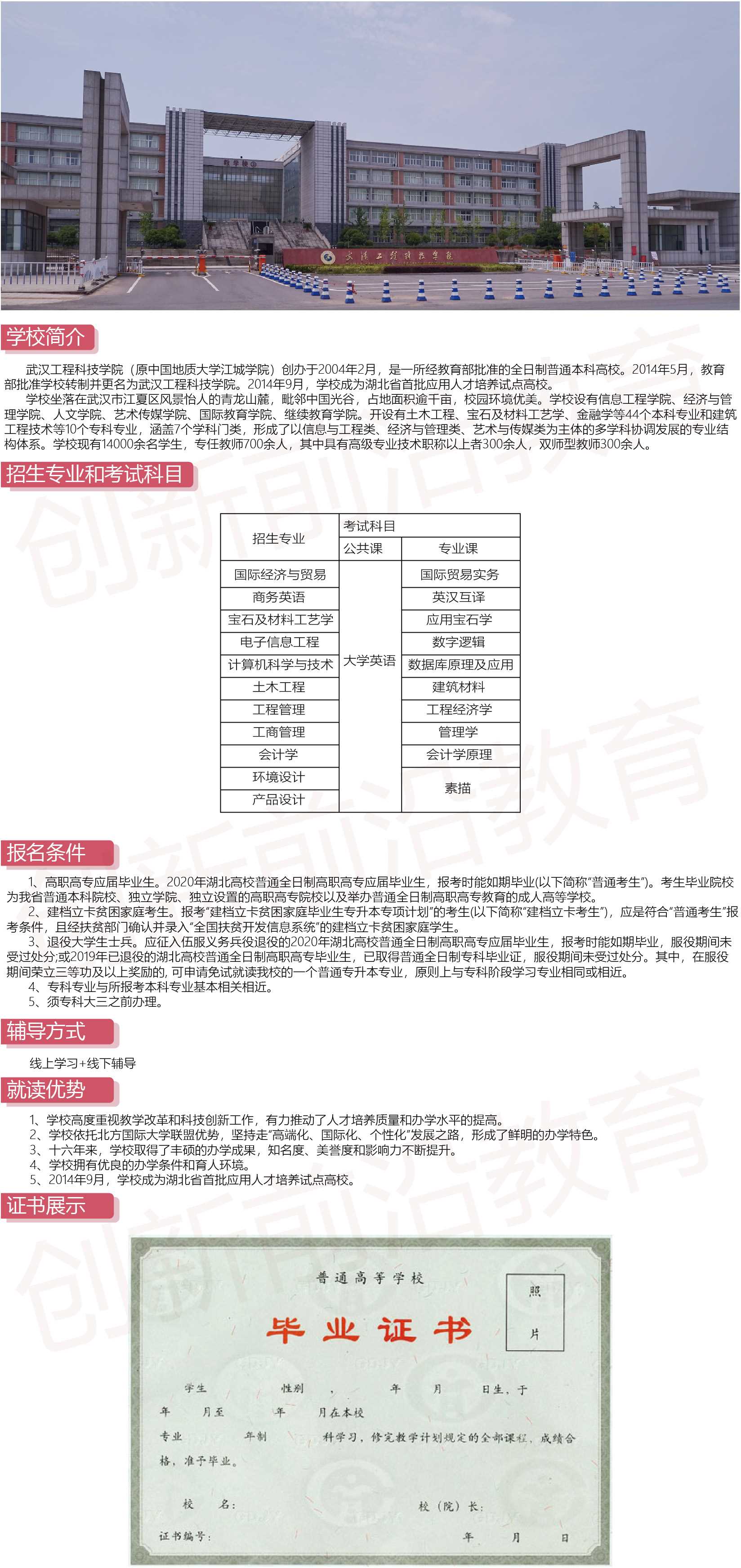 武汉工程科技学院(图1)