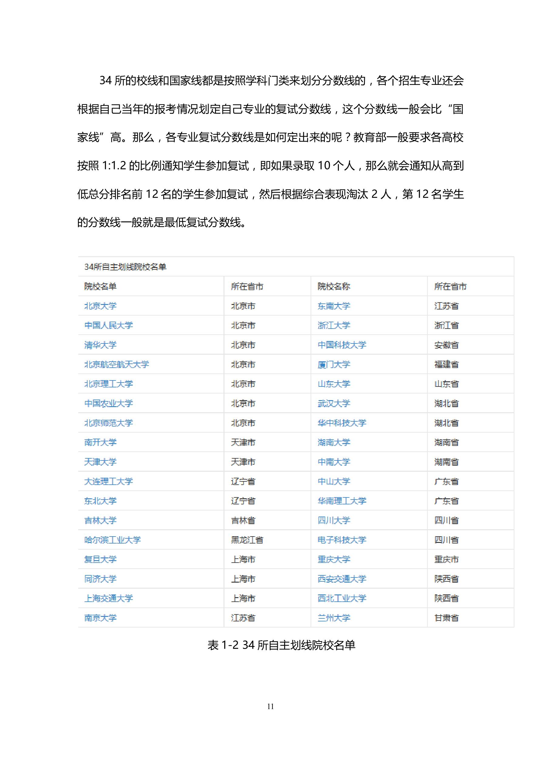 统招研究生(图15)