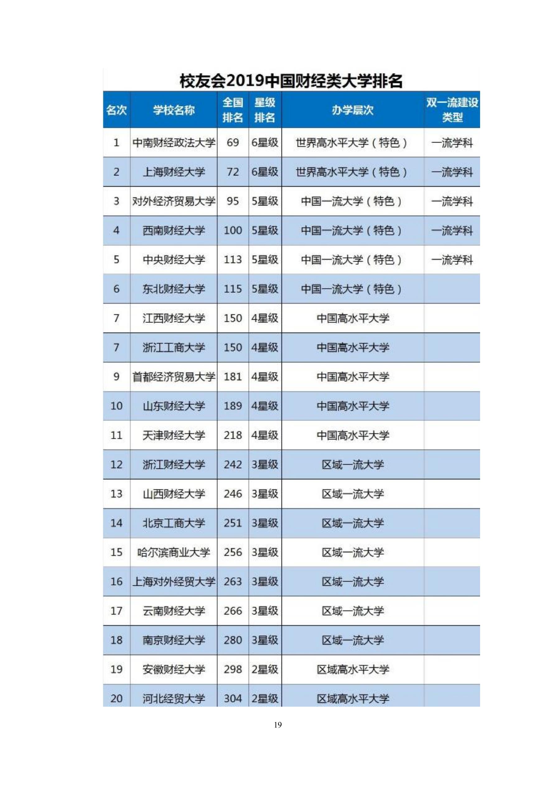 统招研究生(图23)