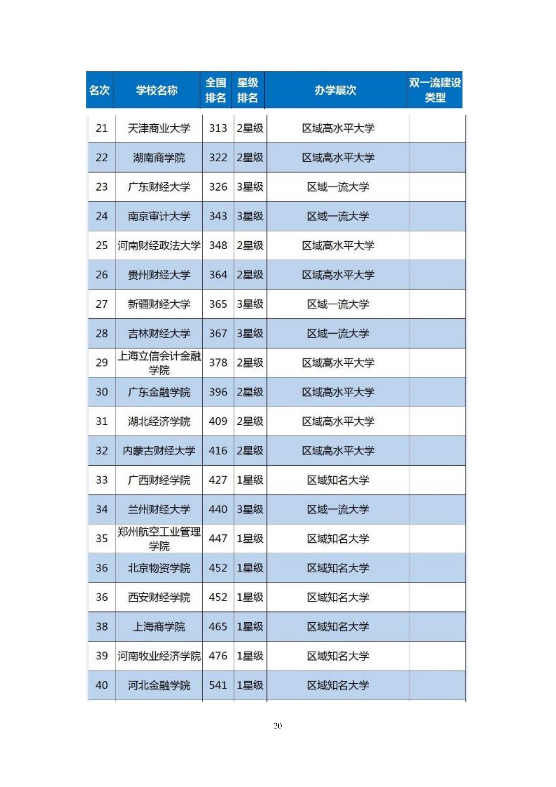 统招研究生(图24)